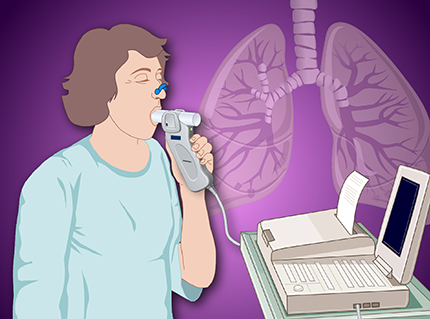 Diagnosis and Evaluation of COPD